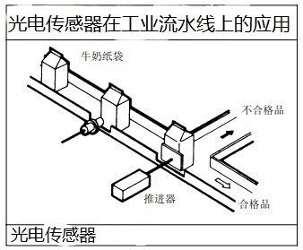 ˮ(xin)ϵĹ늂